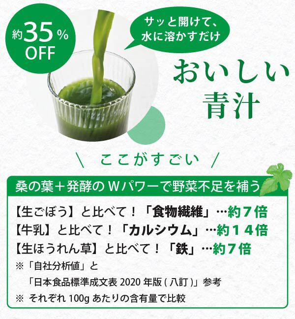 おいしい青汁