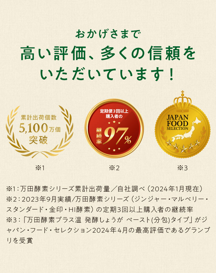 公式】万田酵素プラス温 発酵しょうが 1000円お試し｜万田発酵公式通販