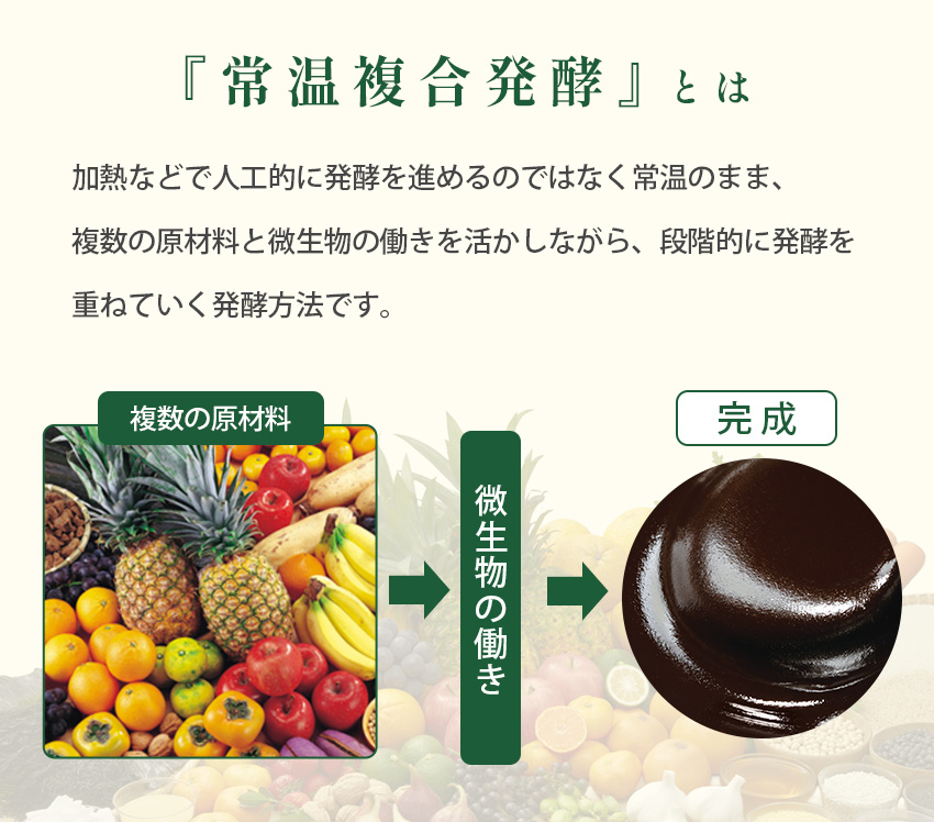 常温複合発酵技術の説明画像
