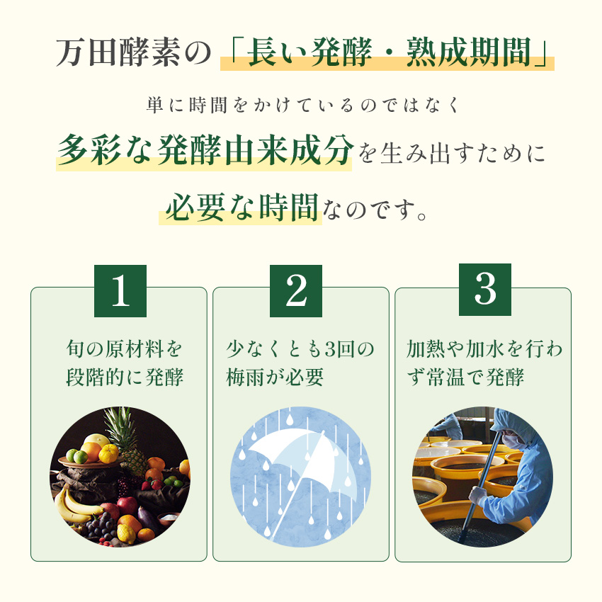 万田酵素の発酵・熟成期間の画像