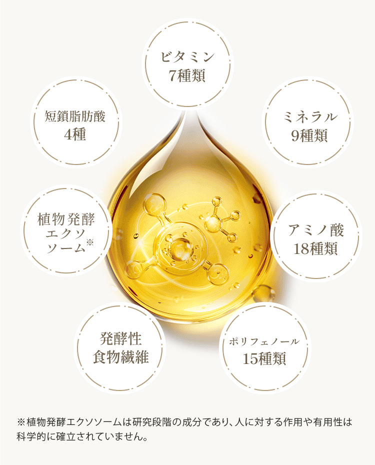 多彩な発酵由来成分