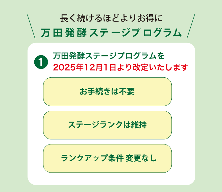 ステージプログラム変更内容