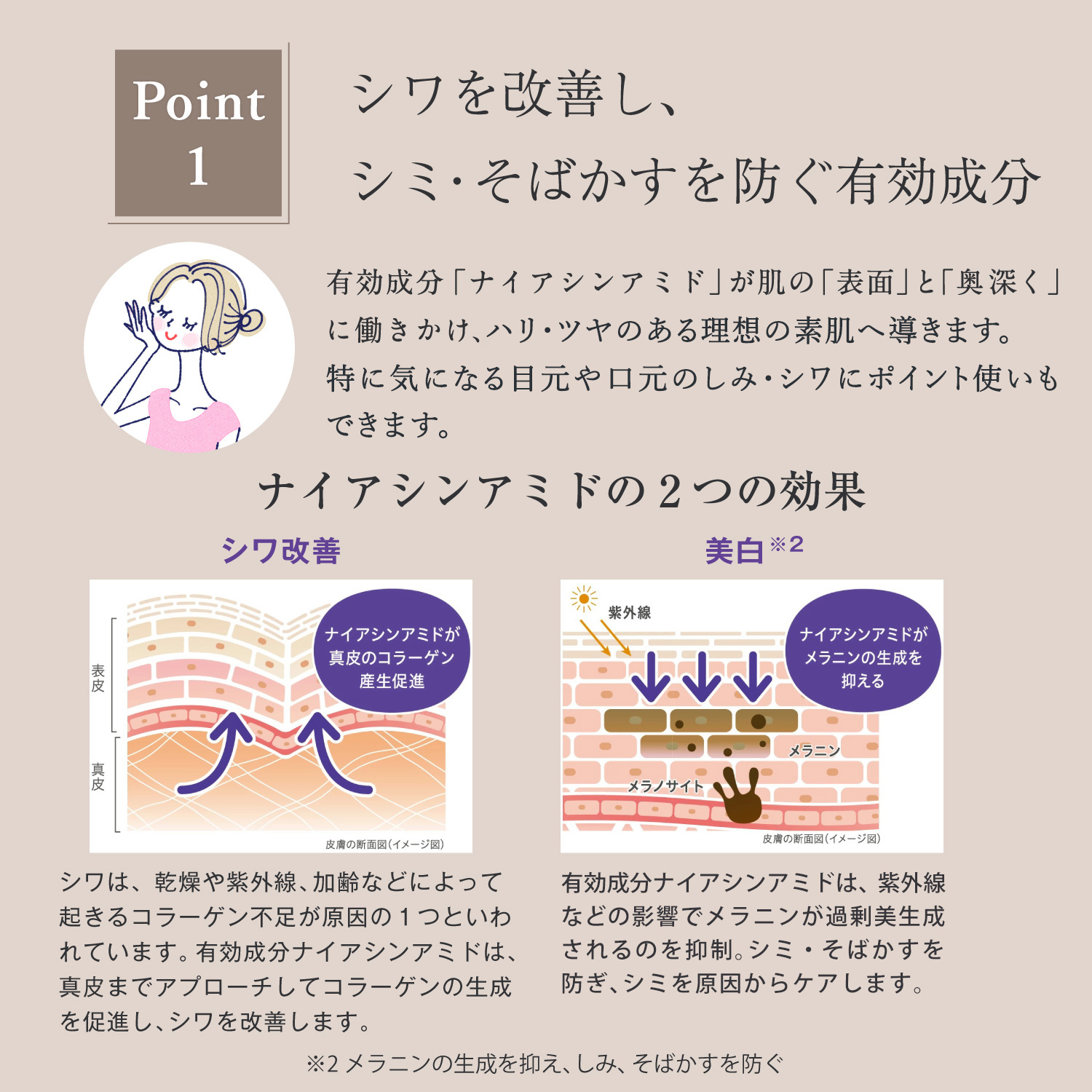 エムフォルテ リンクルブライトエッセンス