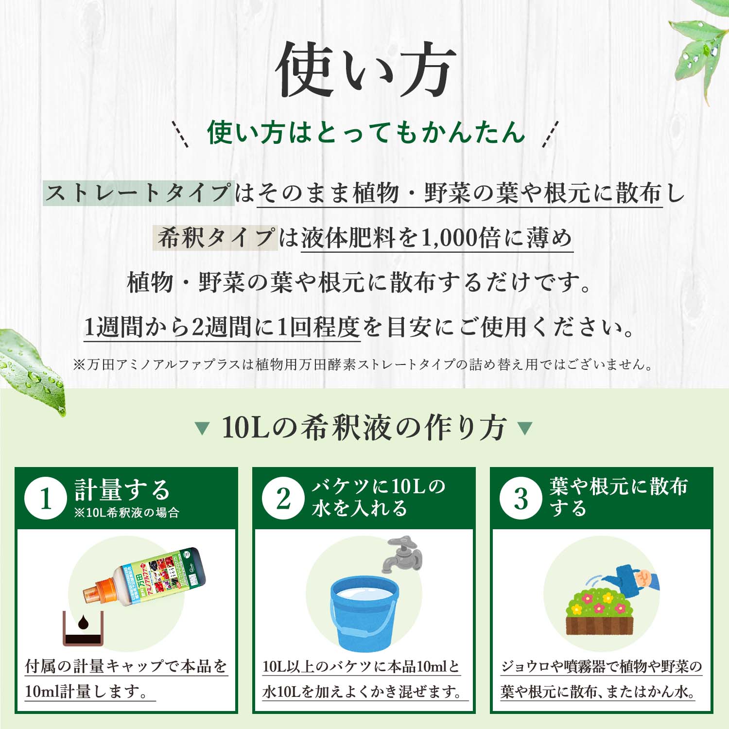 使い方