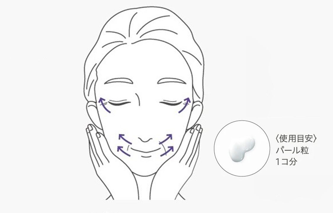 使用方法イメージ