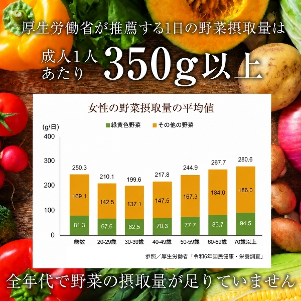 おいしい青汁(30袋)