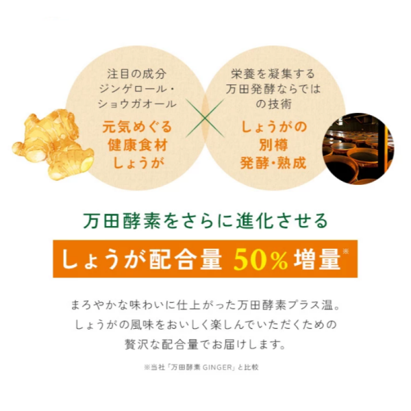 【約1ヵ月分1000円体験セット】万田酵素プラス温 発酵しょうがペースト(分包)タイプ