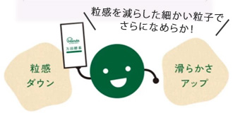 じっくりカラダに届ける製法の説明